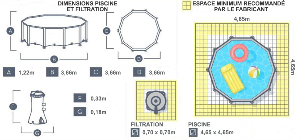 Comment Calculer Le Volume D'eau D'une Piscine Ronde